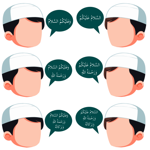 (ID): Tiga tingkatan salam
(EN): Three levels of greeting
(AR): ثلاث مراتب السلام

Lisensi: Free for Commercial 
Gambar ini boleh digunakan untuk keperluan pribadi dan komersial.

License: Free for Commercial
This graphic is permitted for use in both personal and commercial purposes.

ضوابط استخدام المحتوى:
يُسمح باستخدام الصورة لأغراض شخصية ولأغراض تجارية.